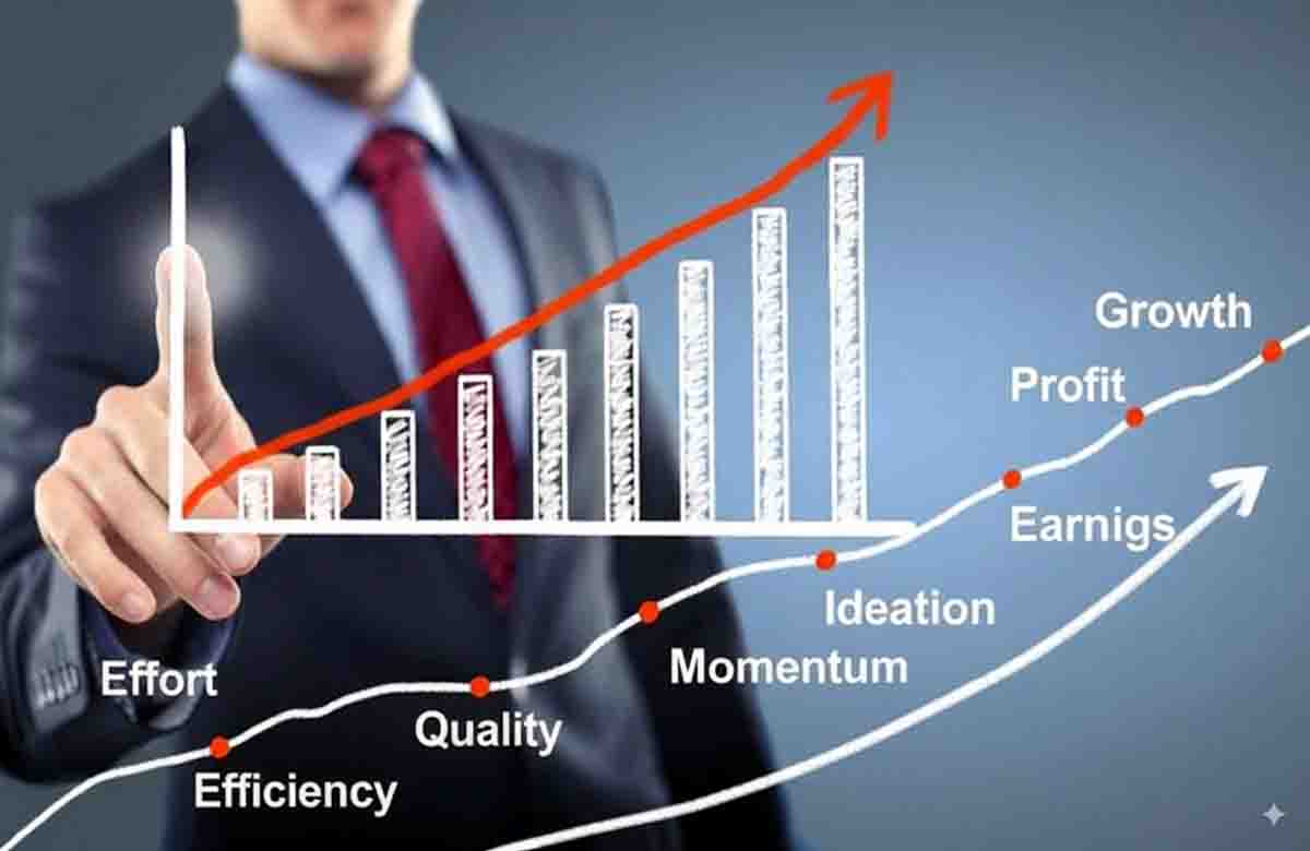 Business Efficiency Consulting