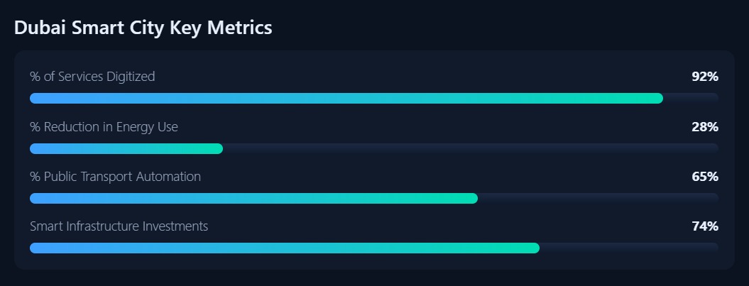 Entrepreneurship as a National Identity: Building Nations Through Innovation