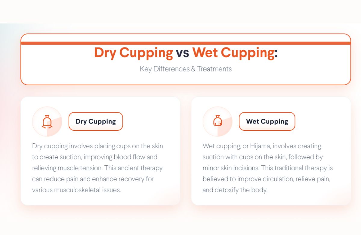 Wet vs Dry Cupping: Understanding the Techniques and Benefits