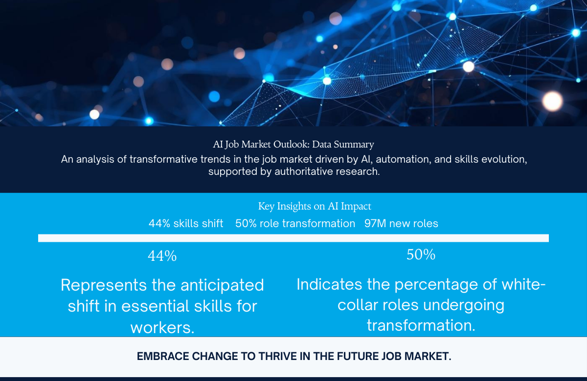 Skills AI Cannot Replace