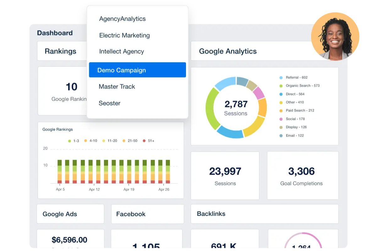 Biggest Digital Marketing Challenges for 2026