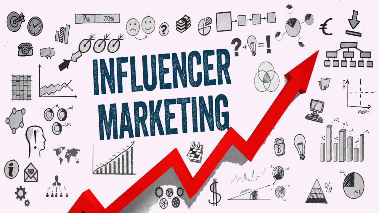 future influencer marketing by munir ahmad