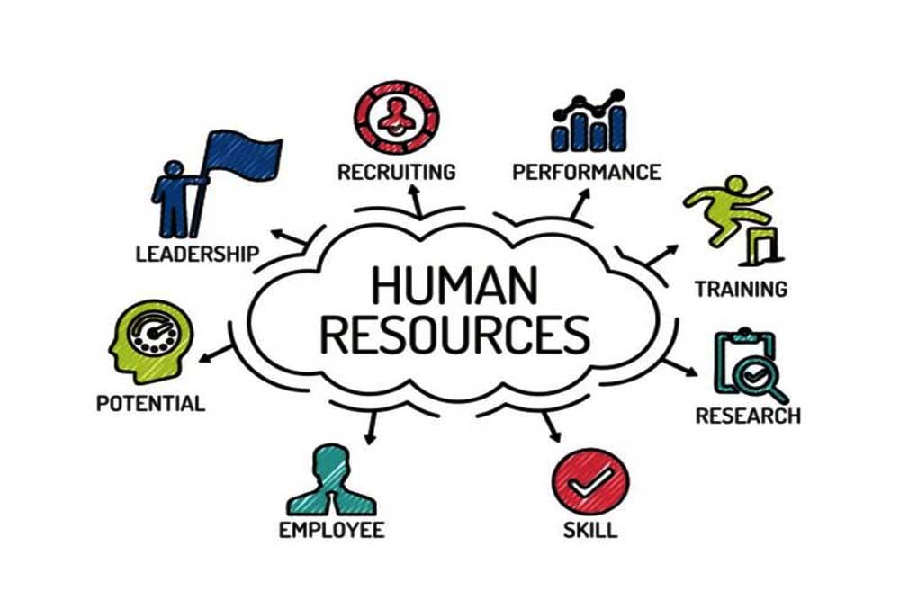 human resources speakers for corporate events