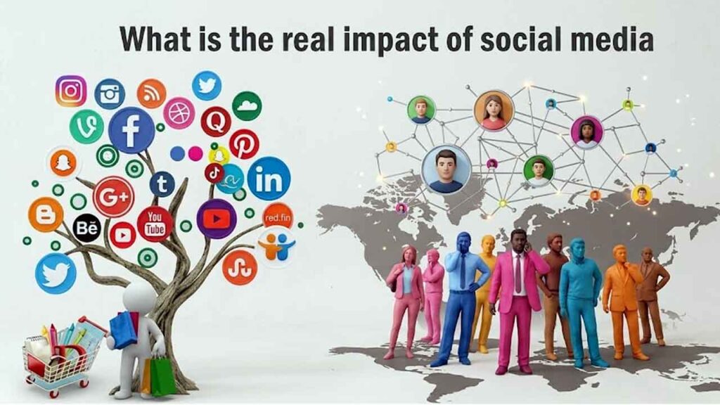 Munir Ahmad impact of social media addiction on mental health
