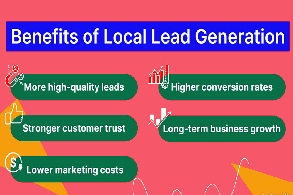 benefits of lead generation for businesses