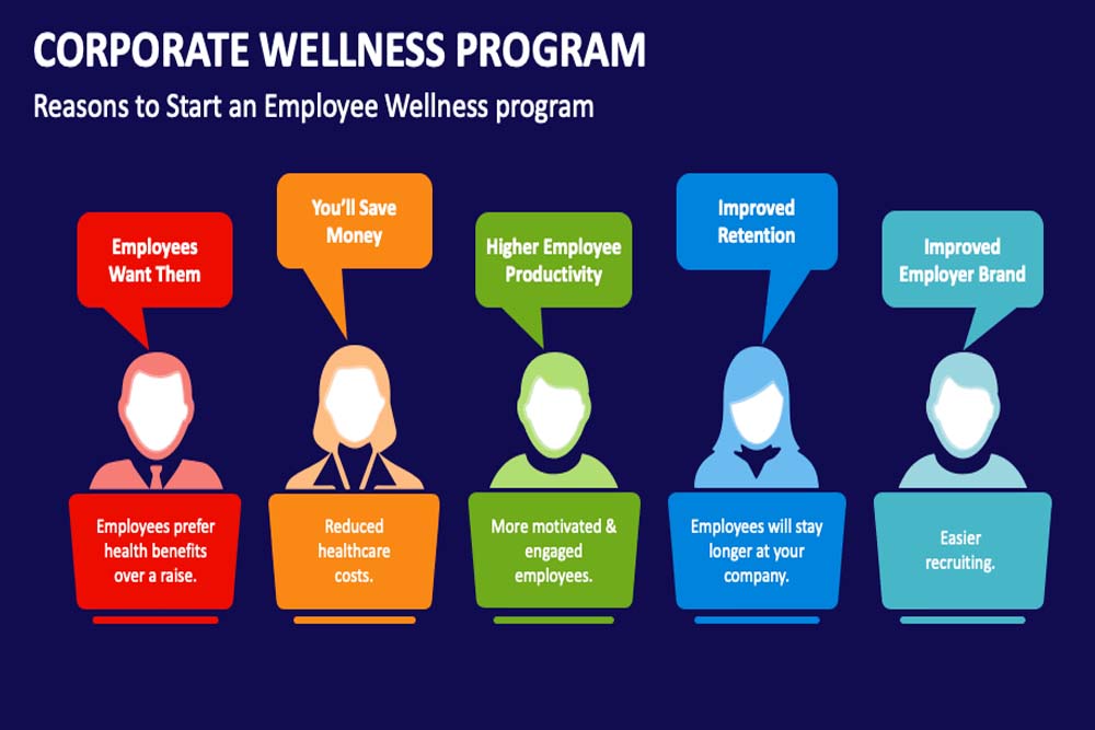 corporate wellness speaker topics for workplaces