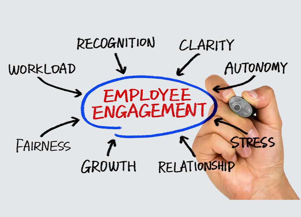employee engagement speaker services for businesses