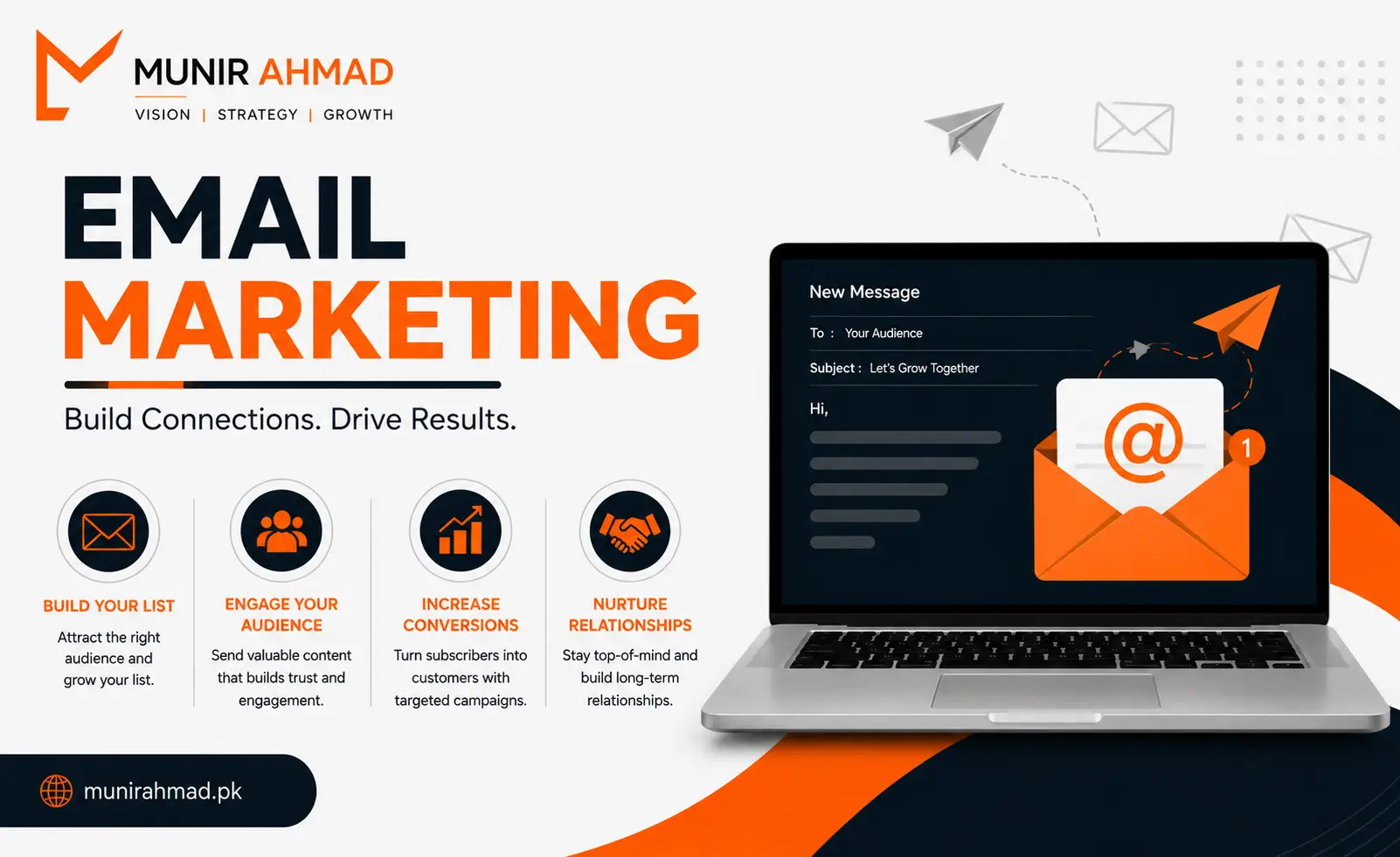 Email Marketing | Munir Ahmad