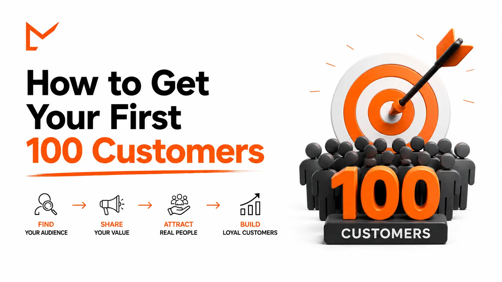 How to Get Your First 100 Customers | Munir Ahmad