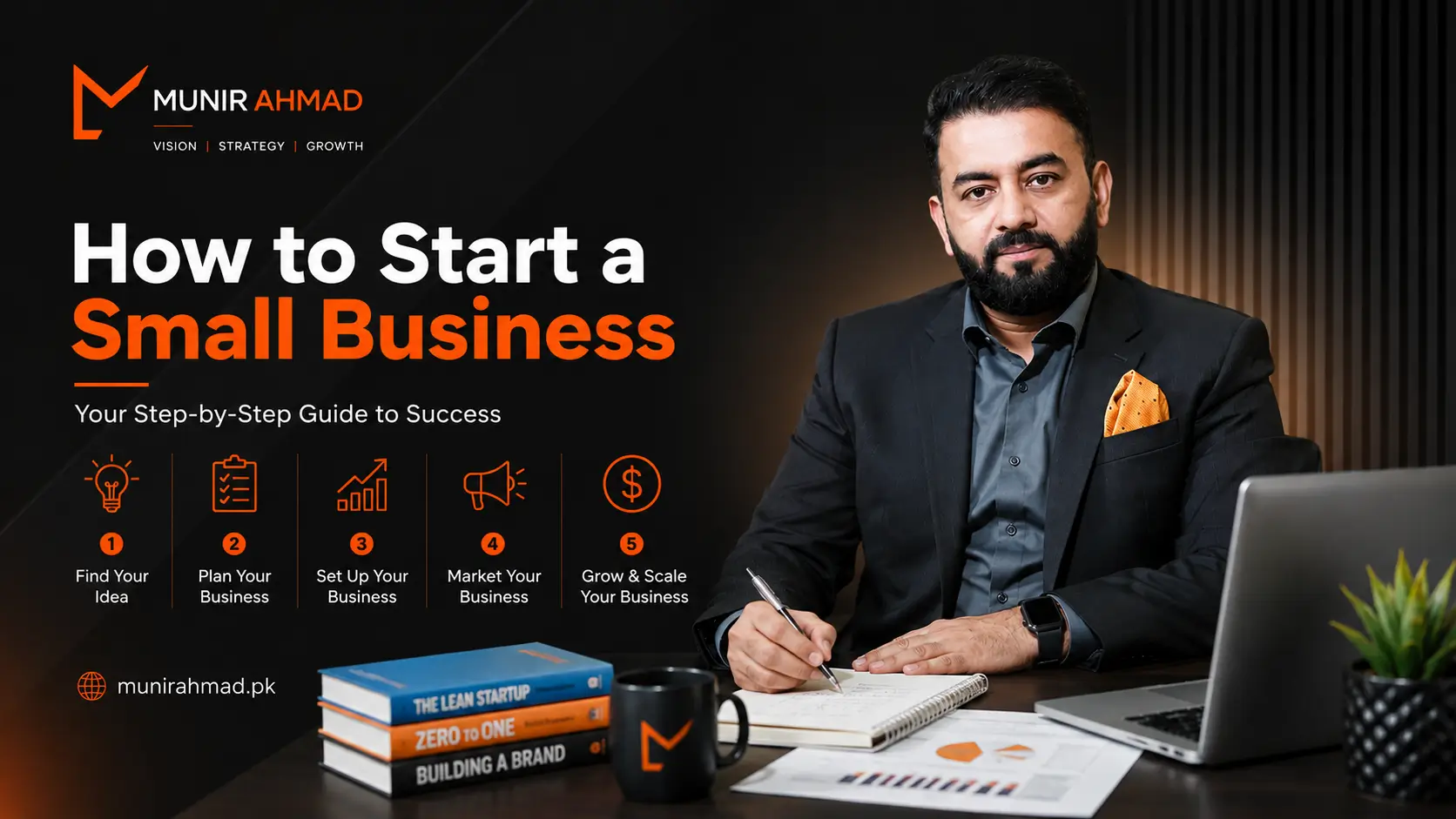 How to Start a Small Business With Limited Money | Munir Ahmad