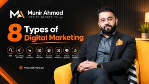 8 Types of Digital Marketing