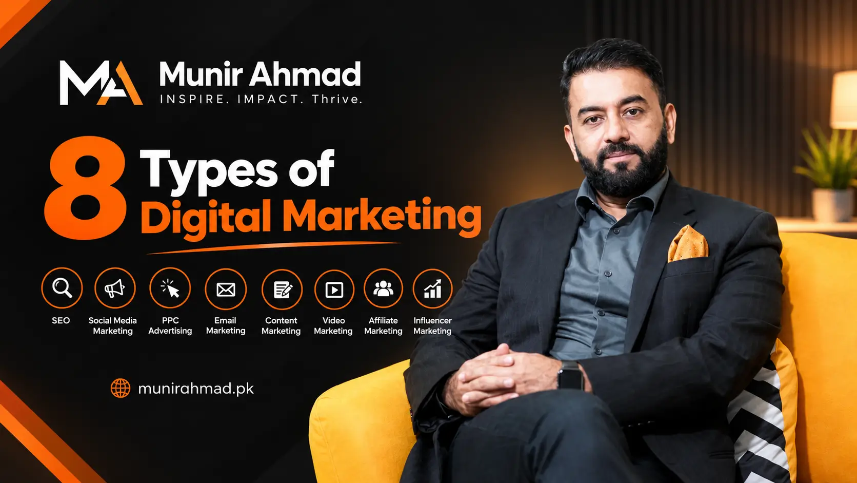 8 Types of Digital Marketing